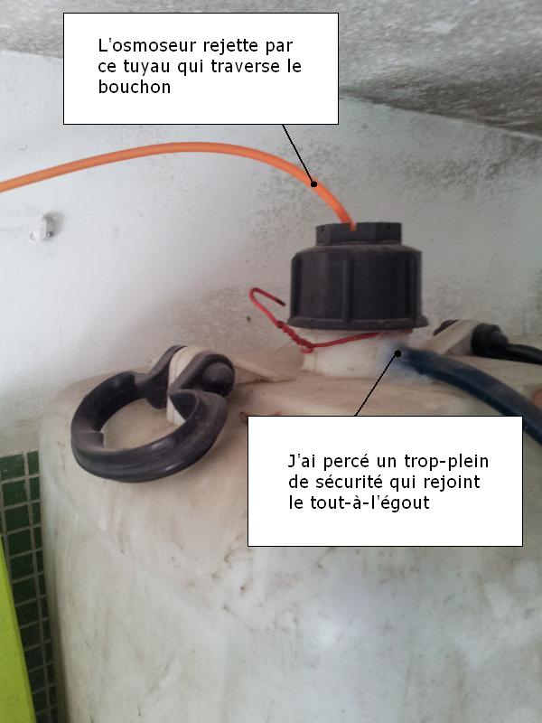 Rejet de l'osmoseur évacué dans un jerrican